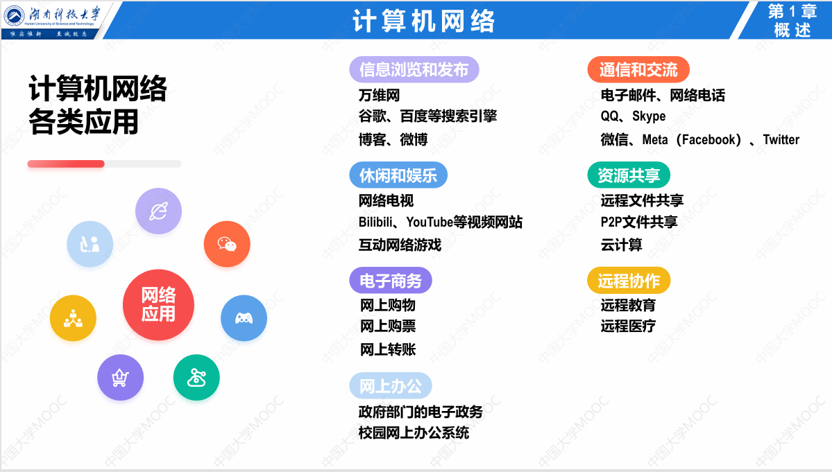 Pasted image 20250201145932