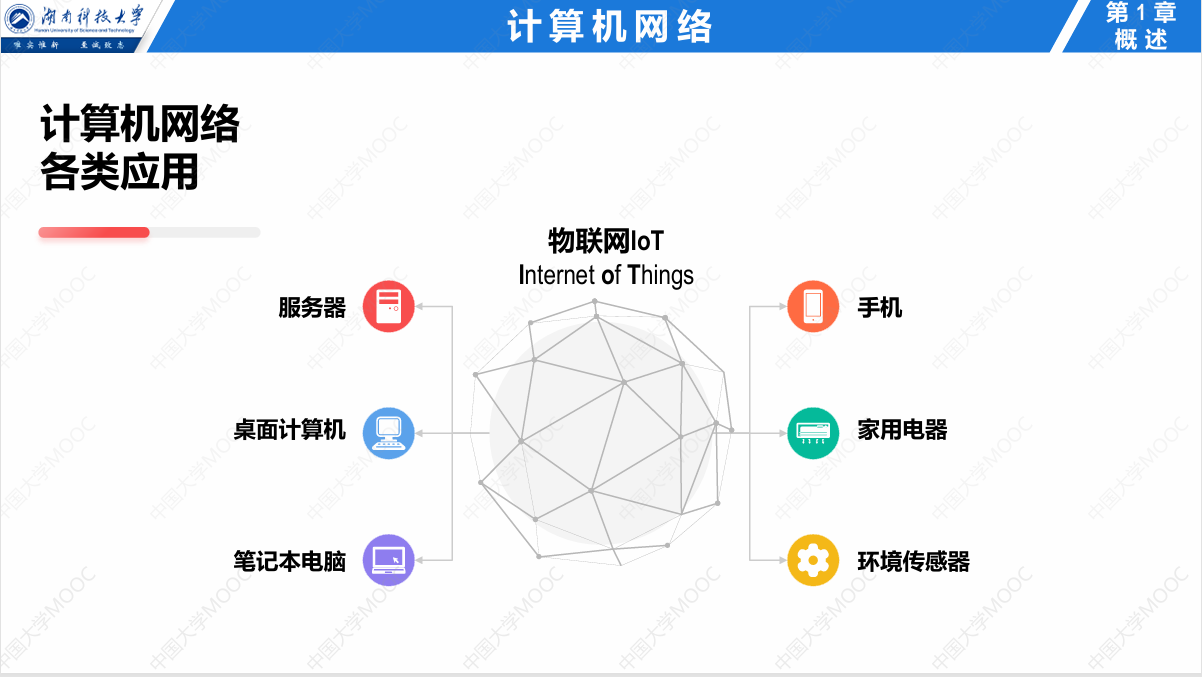 Pasted image 20250201150042