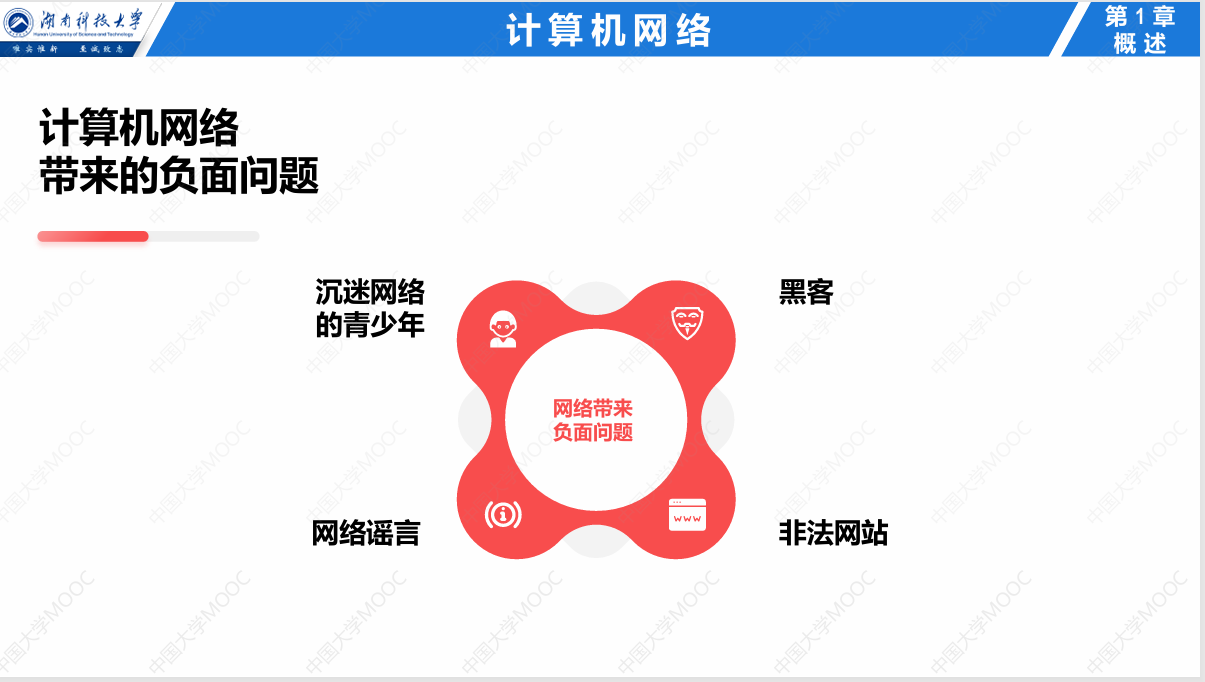 Pasted image 20250201150116