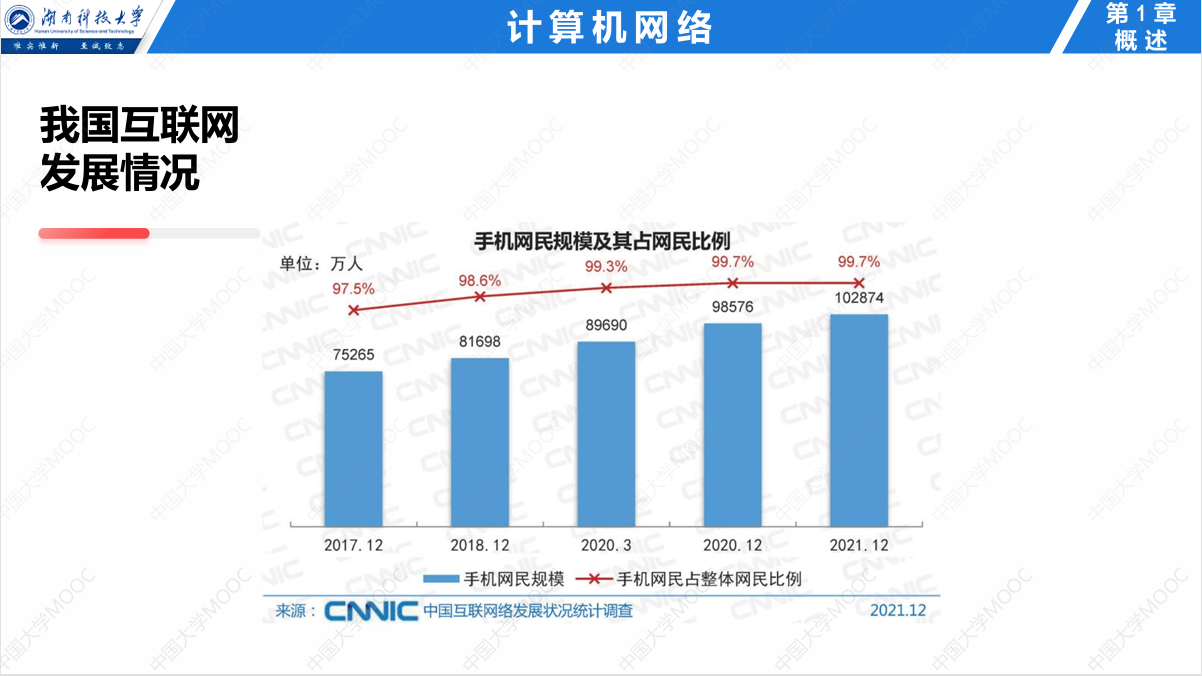 Pasted image 20250201150236