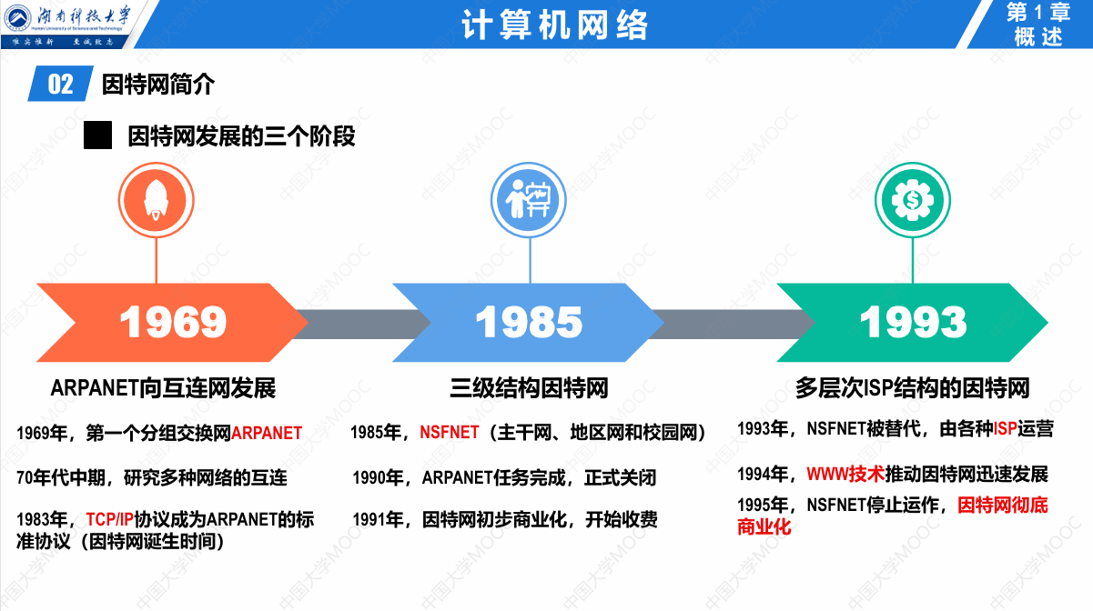 Pasted image 20250201154529