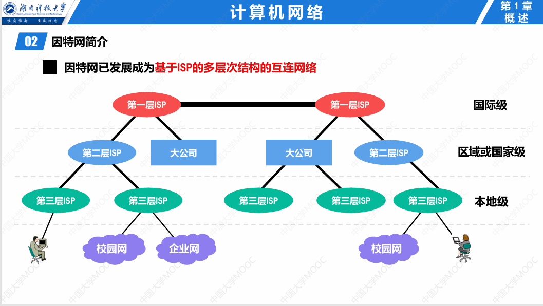 Pasted image 20250201154640