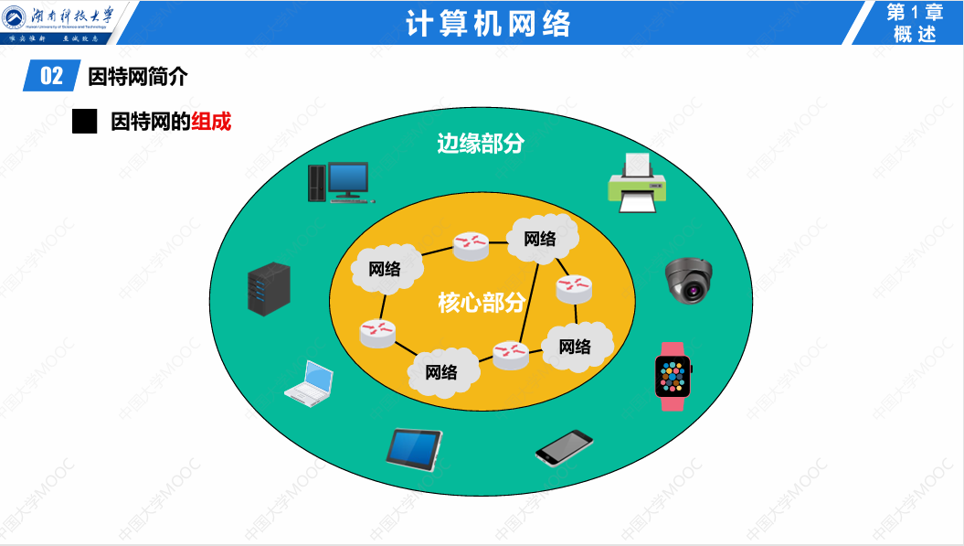 Pasted image 20250201155409