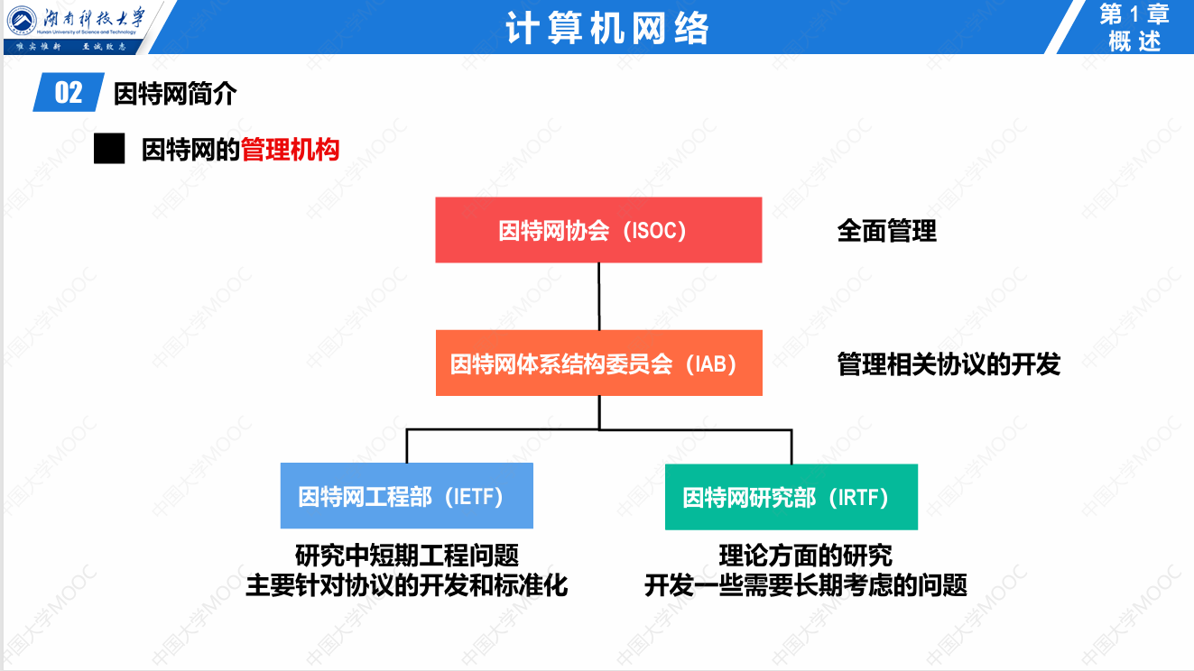 Pasted image 20250205112911