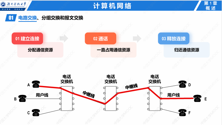 Pasted image 20250205153159