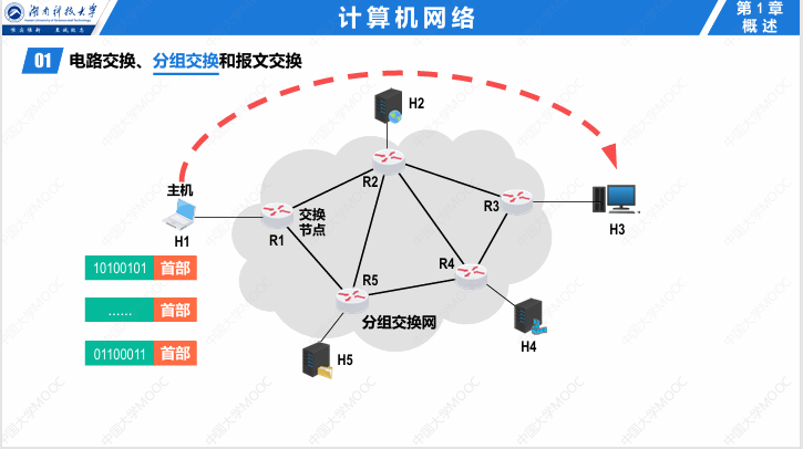 Pasted image 20250205153501