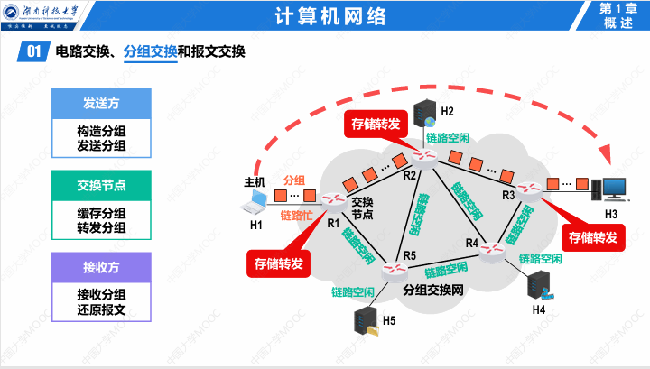 Pasted image 20250205153815