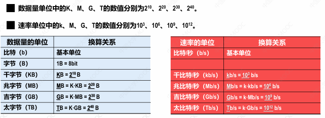 Pasted image 20250205155737