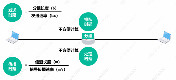 Pasted image 20250205160821