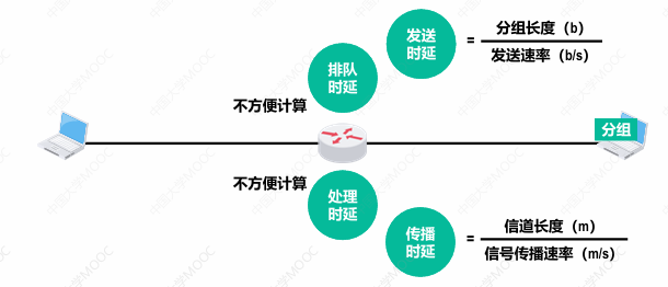 Pasted image 20250205160845