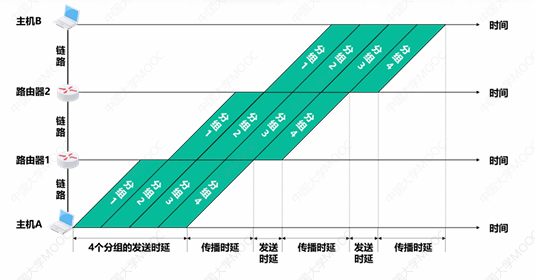 Pasted image 20250205161213