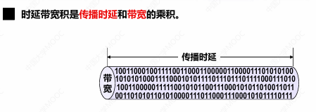 Pasted image 20250205162225