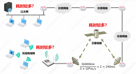 Pasted image 20250205162419