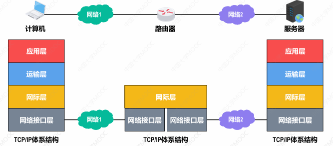 Pasted image 20250205163442