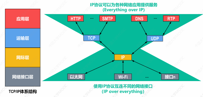 Pasted image 20250205163456