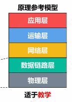 Pasted image 20250205163516