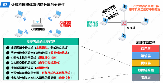 Pasted image 20250205164019