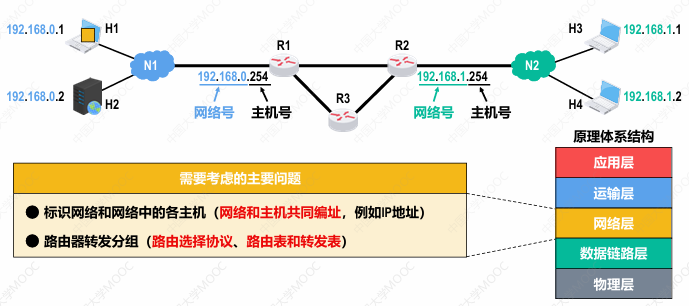 Pasted image 20250205164037