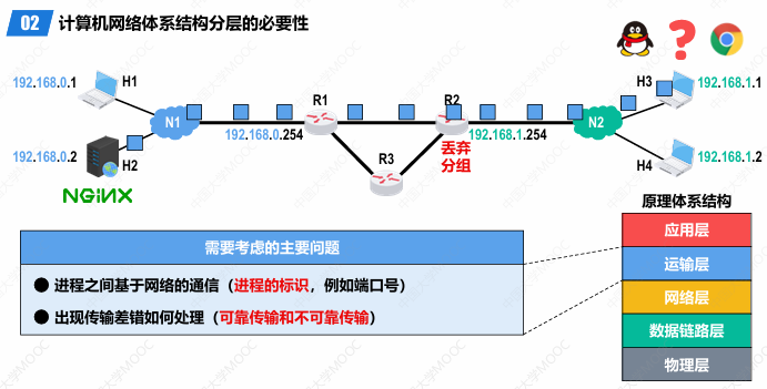 Pasted image 20250205164248