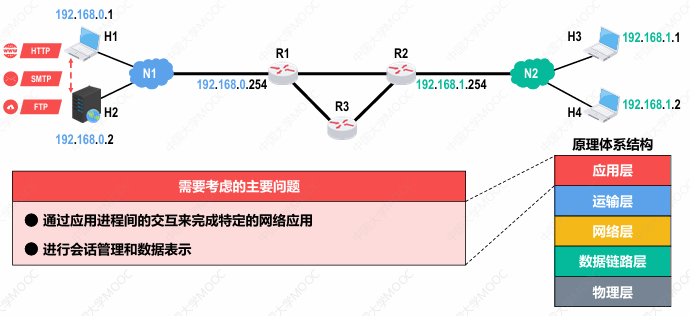 Pasted image 20250205164258