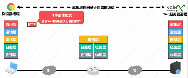 Pasted image 20250205170633