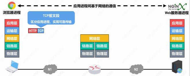 Pasted image 20250205170826