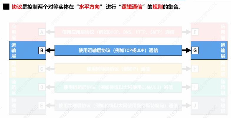 image-20250205210310370