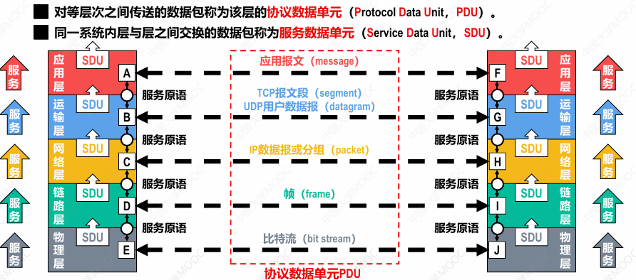 image-20250205210913234